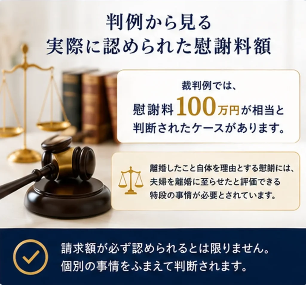 4. 判例から見る「実際に認められた不倫の慰謝料額」
