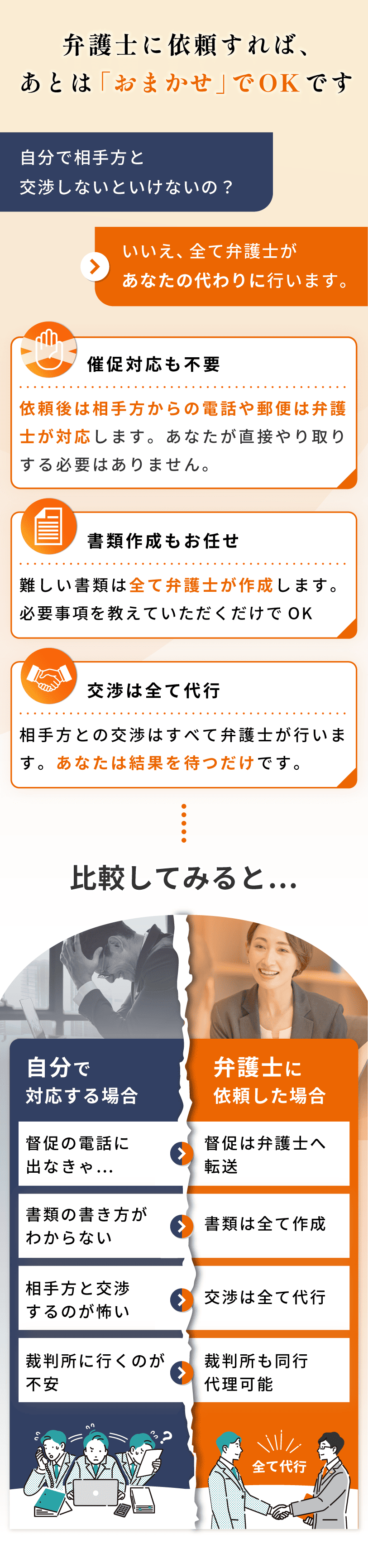 弁護士に依頼すれば、督促対応や書類作成、相手方との交渉をすべて任せられ、自分で対応する必要がない