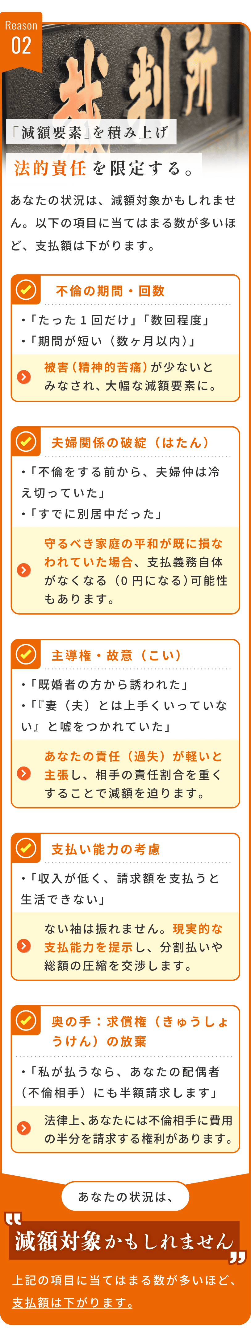 減額の理由2：「減額要素」を積み上げ法的責任を限定。「不倫期間が短い」「夫婦関係が既に破綻（別居）していた」「相手から誘われた」「支払い能力が低い」などの事情は法的な減額理由になります。さらに「求償権（不倫相手への請求権）」を交渉カードに使うことも可能です