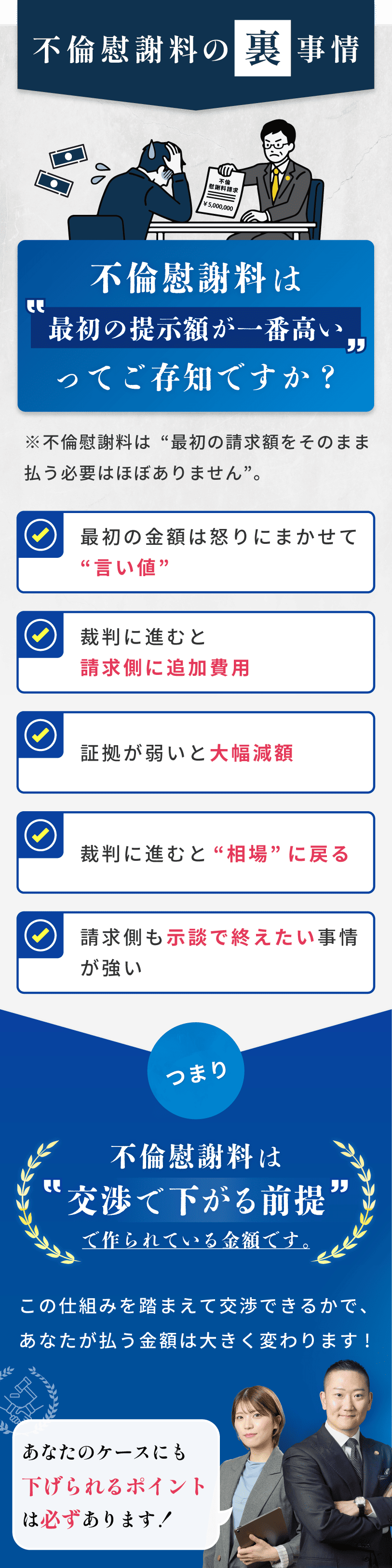 不倫慰謝料の裏事情：最初の提示額が一番高い理由。「怒りに任せた言い値」「裁判で相場に戻る」など、慰謝料は交渉で下がる前提で作られている仕組みを解説