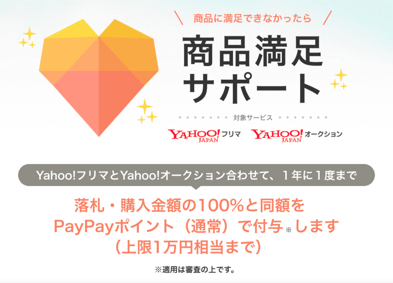 出典:Yahoo!オークション・Yahoo!フリマ「商品満足サポートで安心取引」