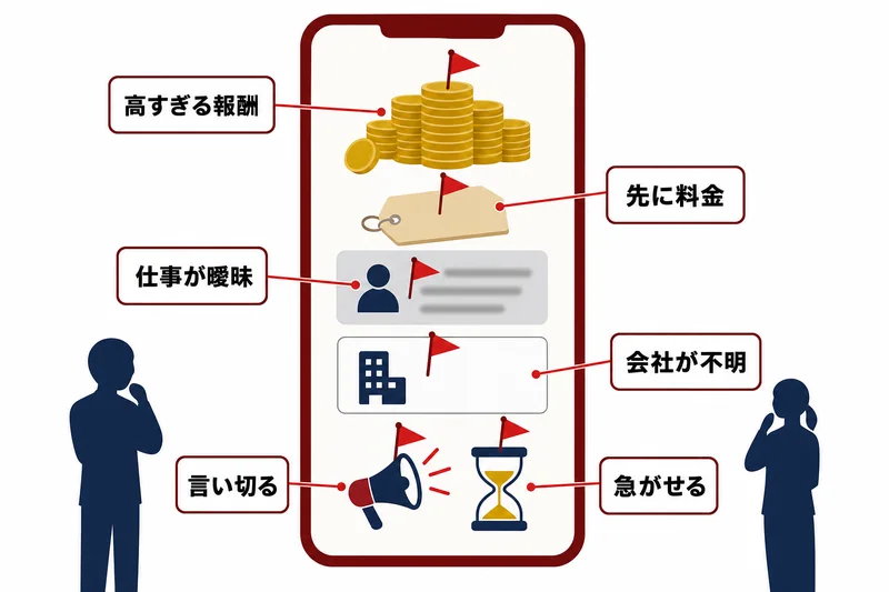 副業詐欺を見分ける6つの共通点