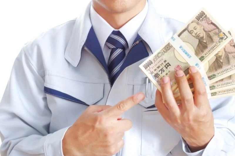 自己破産で99万円が基準になる理由