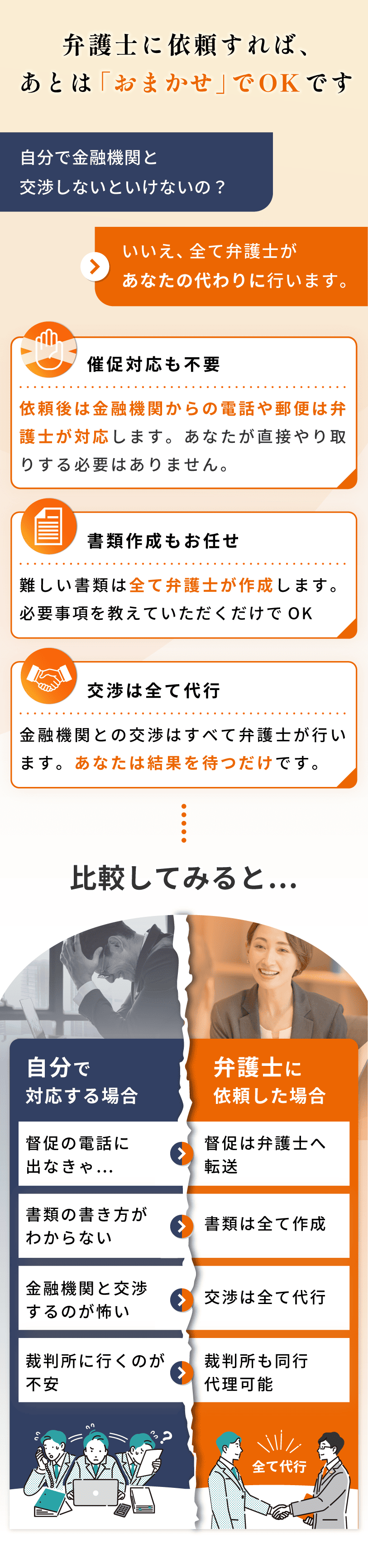 弁護士に依頼すれば、督促対応や書類作成、金融機関との交渉をすべて任せられ、自分で対応する必要がない