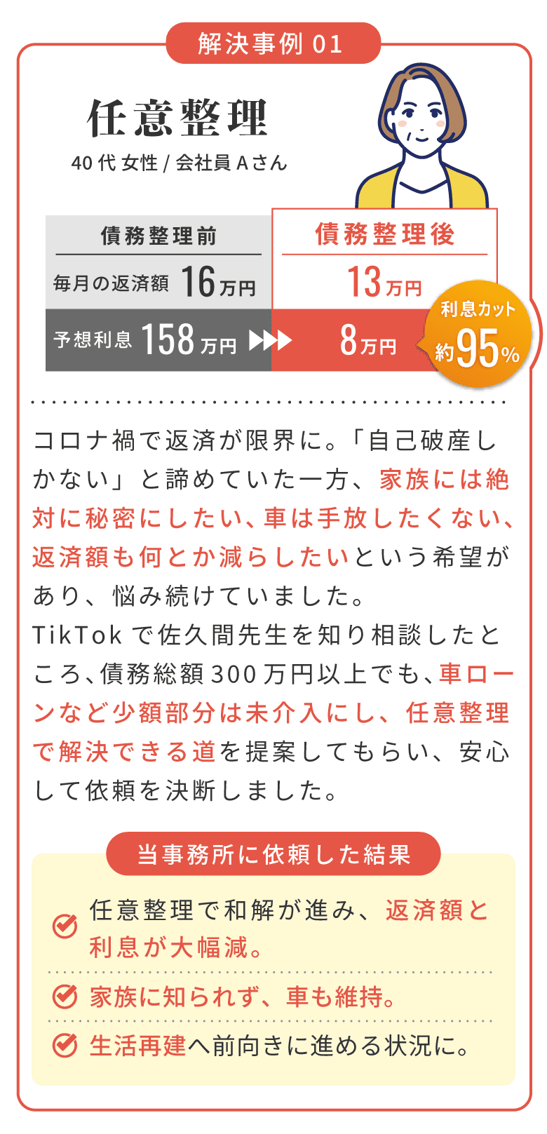 解決事例01 任意整理