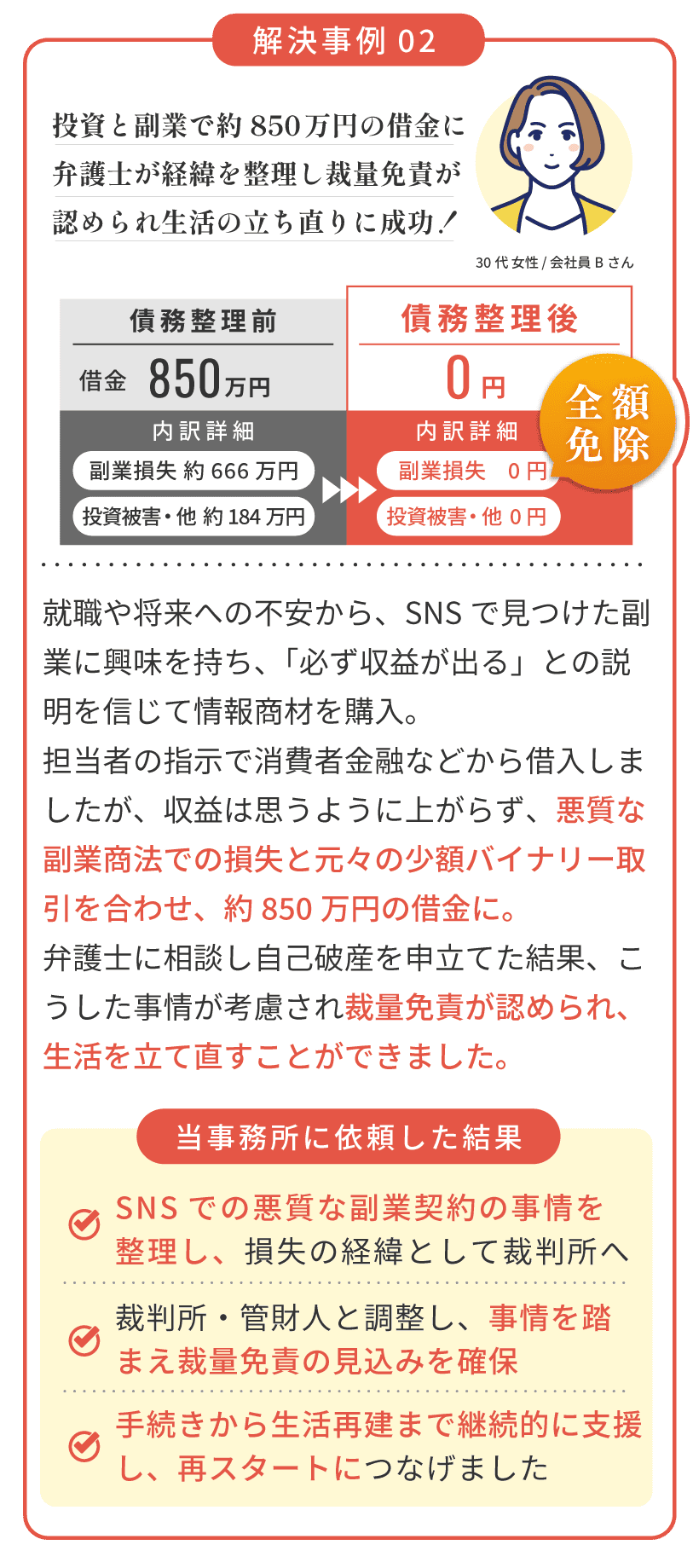 解決事例02 自己破産