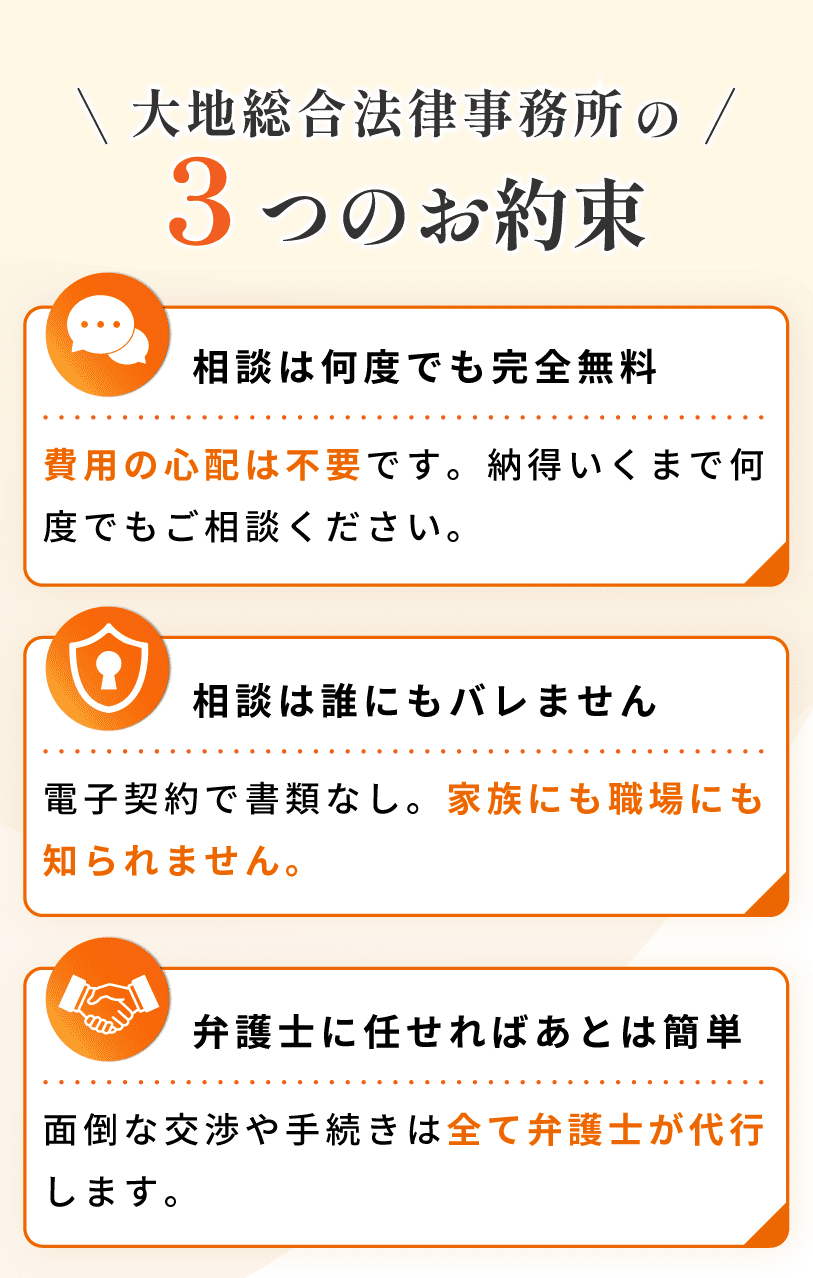 大地総合法律事務所の3つのお約束。1.相談は何度でも完全無料、費用の心配は不要。2.電子契約で家族や職場に知られず誰にもバレない。3.面倒な交渉や手続きは全て弁護士が代行。