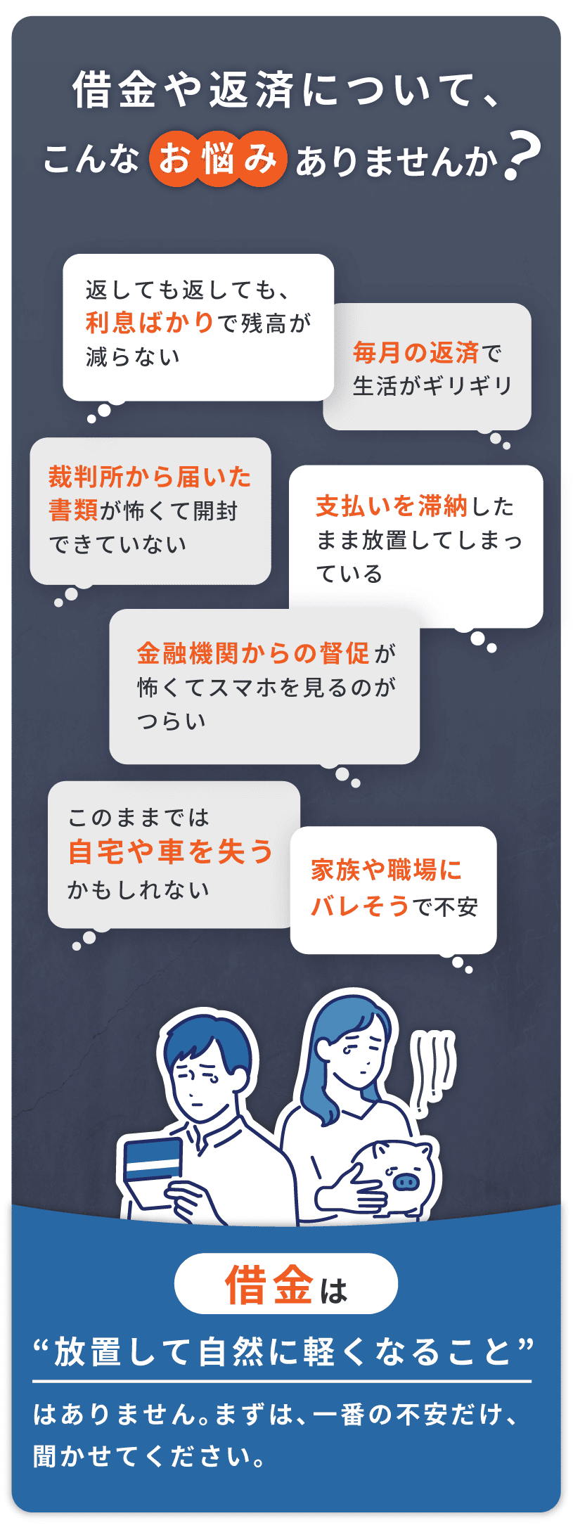 借金や返済について、利息ばかりで残高が減らない、返済が苦しい、督促や裁判所からの通知が不安、家族や職場に知られそうで怖い